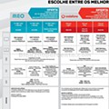 Antevisão Folheto WORTEN Mobile Promoções de 30 julho a 4 a 2 setembro p8.jpg